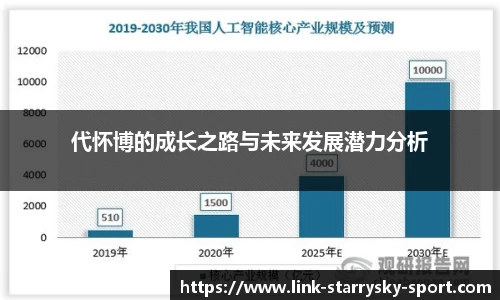 星空体育官网下载